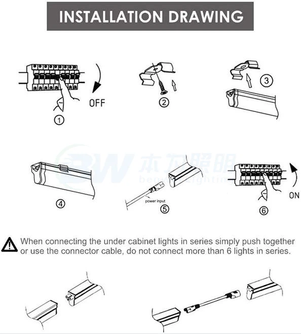 tubelight fixture