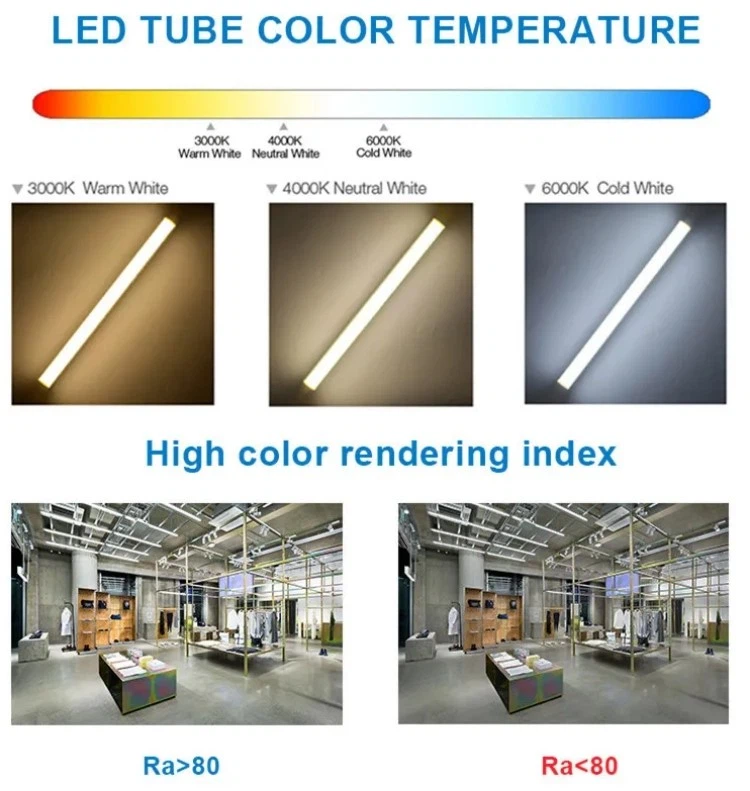 Emergency light color temperature