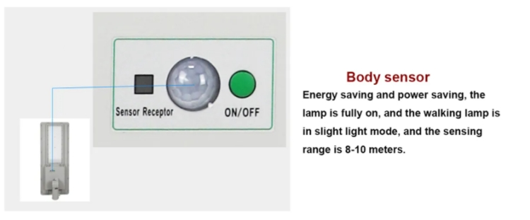150 watt solar street light 150 watt solar street light