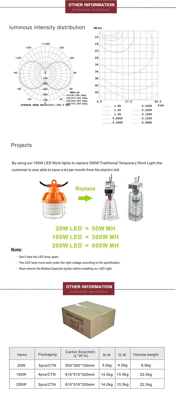 building site work lights 16 building site work lights 16