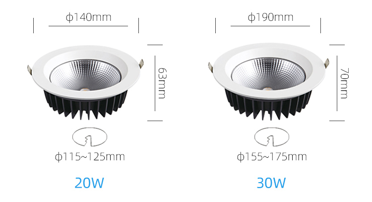 size size