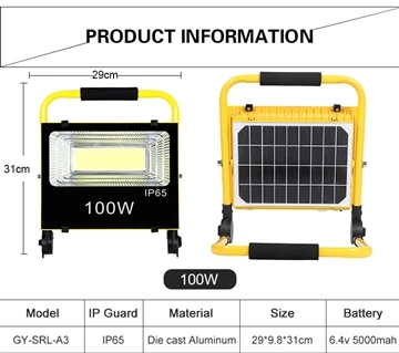 Kände du verkligen till Solar Flood Lights?