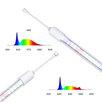 Led-lampor för växter inomhus