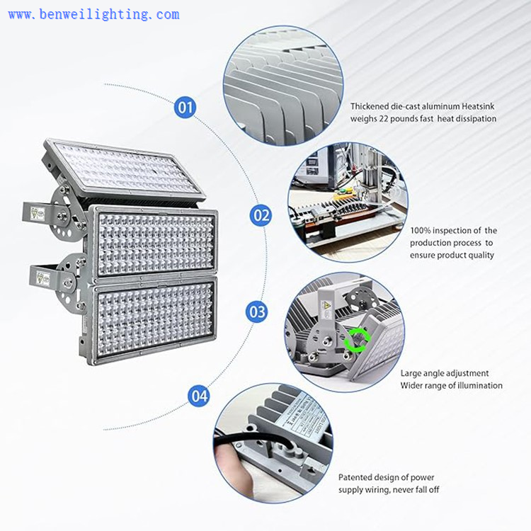 Flood Lights Outdoor Waterproof Flood Lights Outdoor Waterproof