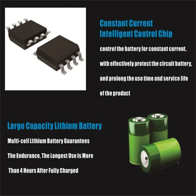 emergency light bulbs for power outage emergency light bulbs for power outage