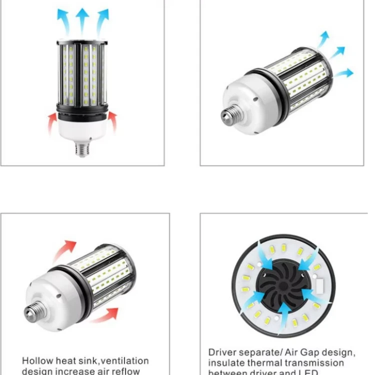 IP40 corn light IP40 corn light