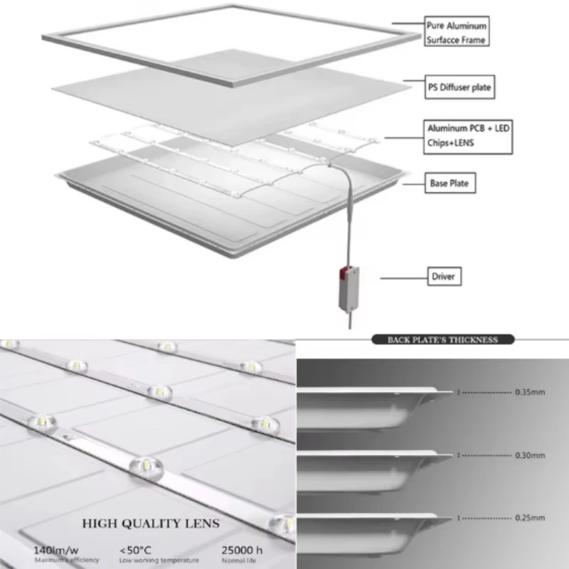 18W 36W Aluminum Iron Led Panel Light 18W 36W Aluminum Iron Led Panel Light