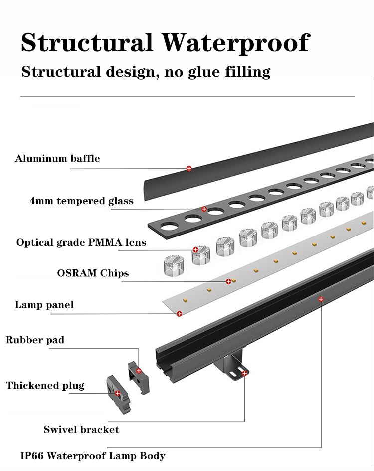 outdoor wash light outdoor wash light